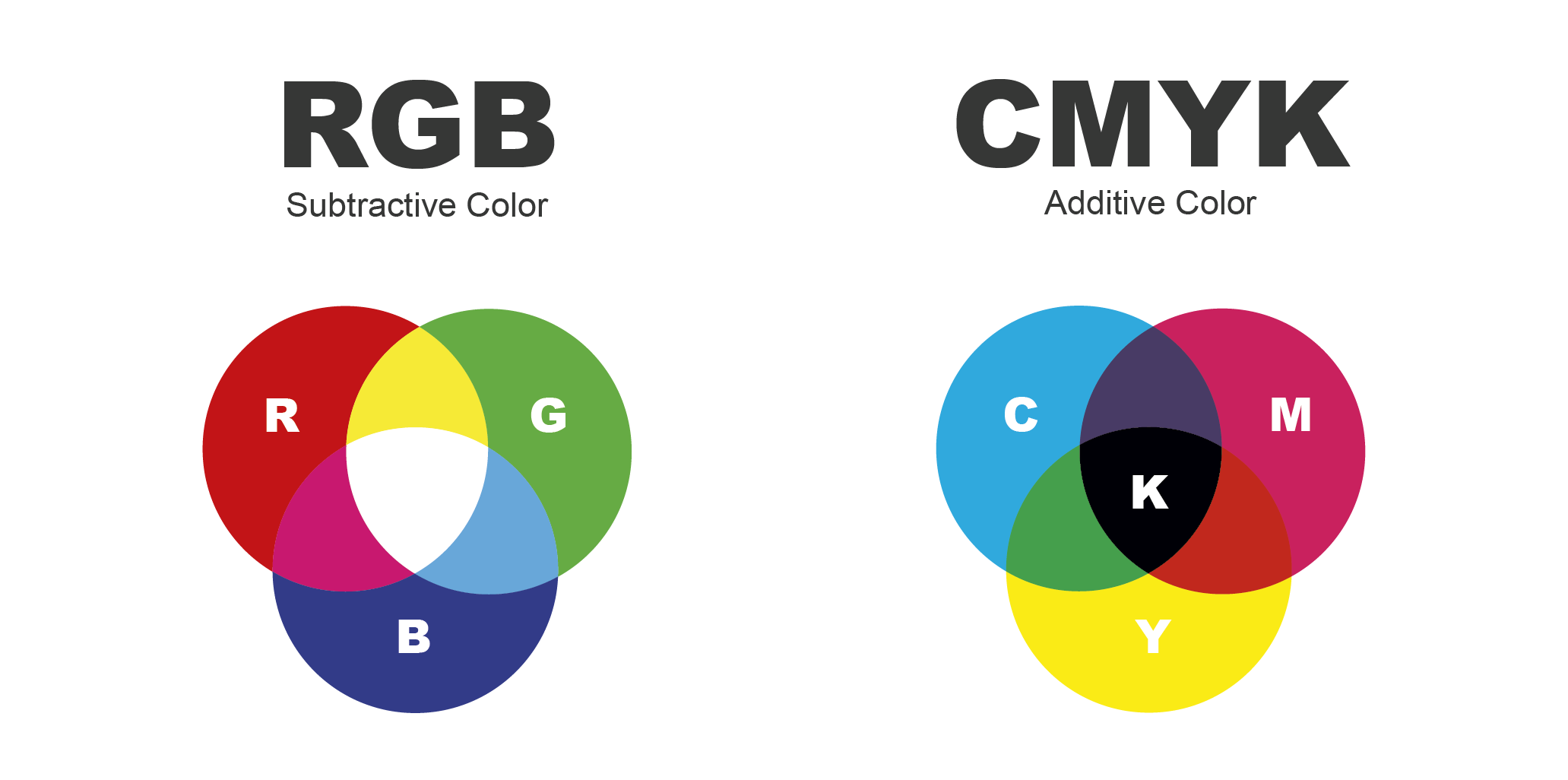 RGB-vs-CMYK