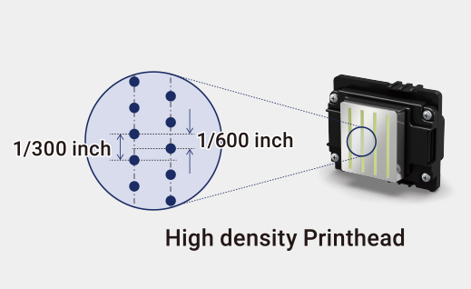 precisioncore-EPSON-I3200